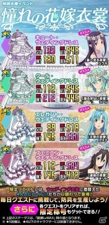 iOS/Android「ソードアート・オンライン コード・レジスタ」AP消費なしで遊べる新モード「ロストスペース」が登場！の画像13