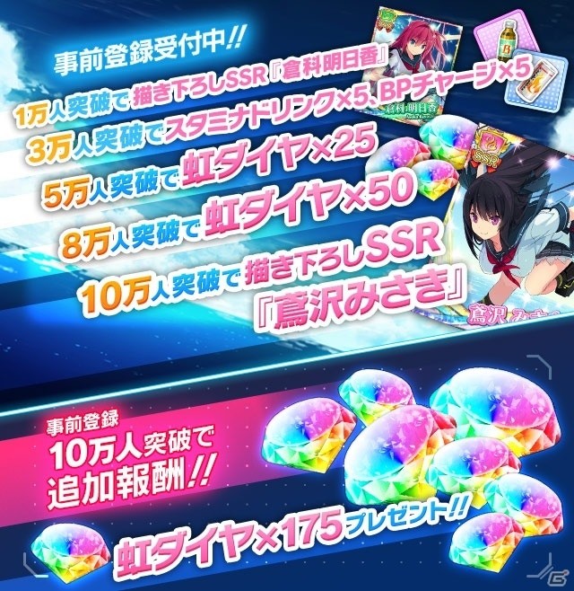 iOS/Android「蒼の彼方のフォーリズム-ETERNAL SKY-」の事前登録報酬が追加！10万人突破で虹ダイヤプレゼントの画像1