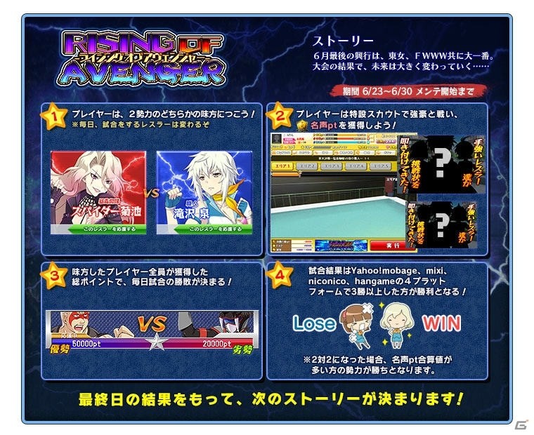 PC「リングドリーム 女子プロレス大戦」七連戦イベント「RISING OF AVENGER」が開催！の画像1