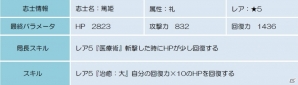Android「幕末BLADE」イベントエリア「流水の蒼玉」＆イベントガチャ「礼神楽 旋風の志士」が実施の画像6