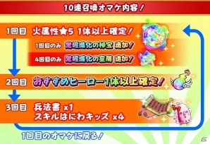 iOS/Android「フルボッコヒーローズX」にてレアガチャ「赤き神装の担い手」が実施の画像2