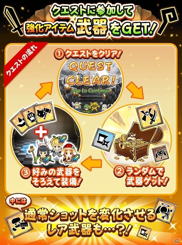 iOS/Android「フルボッコヒーローズX」にてレアガチャ「赤き神装の担い手」が実施の画像5