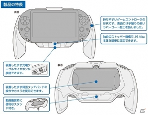 手にぴったりとフィットする造形で操作性をアップ！「CYBER・ゲーミンググリップ（PCH-2000用）」が6月30日に発売！の画像6