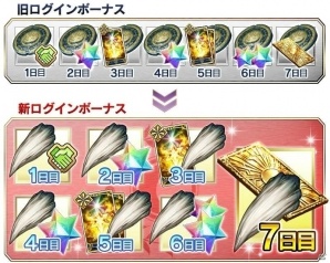 iOS/Android「Fate/Grand Order」600万DL突破キャンペーンが開催！新たな限定概念礼装が登場＆マシュのレベル上限が一部開放の画像10