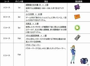 「ドラゴンクエストX」対象商品を購入して“ドラキーウォーマー”などのゲーム内アイテムをゲット！「ローソン×伊藤園」タイアップキャンペーンが実施の画像3