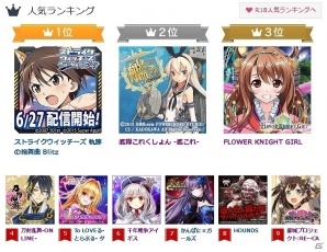 「ストライクウィッチーズ 軌跡の輪舞曲 Blitz」がDMM GAMESランキング1位を獲得！使い魔モチーフのSレアカードがもらえる記念キャンペーンを実施の画像2