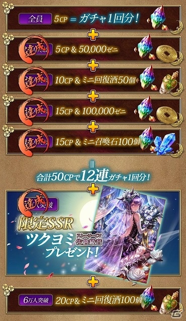 iOS/Android「ヤマトクロニクル創世」事前登録者数が5万人を突破―6万人突破報酬も開放の画像2