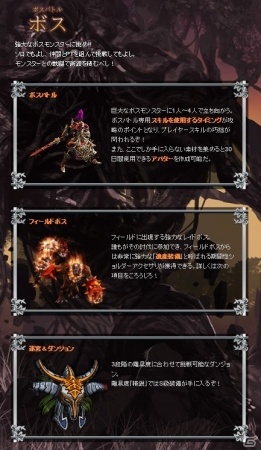 iOS/Android「ARCANE-アーケイン-」攻城戦・ランキングの情報が公開！Lobi公認コミュニティも開設の画像7