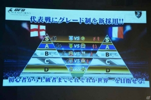 小島よしおさんのギャグハットトリック達成なるか！？河北麻友子さんも駆けつけた「BFB Champions～Global Kick-Off～」発表会をレポートの画像11