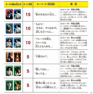 映画の知識と論理的思考力がカギ―頭のよくなるゲーム「スター・ウォーズ カードゲーム」が本日発売の画像6