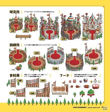 iOS/Android「城とドラゴン」登場キャラクターの設定画やイラストなどが盛りだくさんの書籍「城とドラゴン キャラ図鑑」が本日発売の画像6