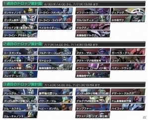 PS3「機動戦士ガンダム バトルオペレーション」新MS「ガンナー・ガンダム」「ギャンエーオース」の設計図が手に入る4周年記念キャンペーンが開始の画像6