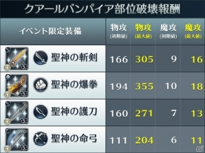 iOS/Android「サムライ ライジング」武士、赤魔道士、龍騎士の新ユニットが登場！イベント「黒き破壊者」もスタートの画像6