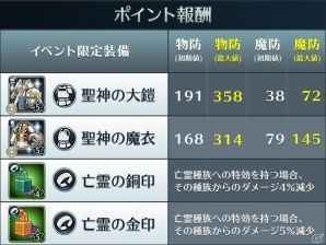 iOS/Android「サムライ ライジング」武士、赤魔道士、龍騎士の新ユニットが登場！イベント「黒き破壊者」もスタートの画像7