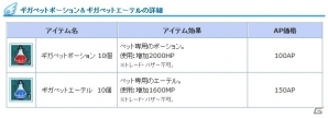 PS3/PC「エンジェルラブオンライン」強力な機甲アイテムが当たる牛の卵が販売開始！ペット経験値2倍イベントも開催の画像7