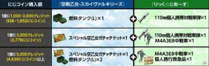 サークルK・サンクスで「空戦乙女-スカイヴァルキリーズ-」「りっく☆じあ～す」のアイテムがもらえるコラボキャンペーンがスタート！の画像2