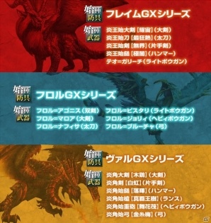 「モンスターハンター フロンティア」G10.1アップデートが7月13日に実施！歌姫狩衛戦や紅蓮獅子ヴォ―ジャンが発表の画像14
