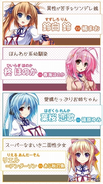 恋に悩める若者に捧ぐ学園恋愛アドベンチャー「恋愛リベンジ」がAndroid向けに配信開始の画像4