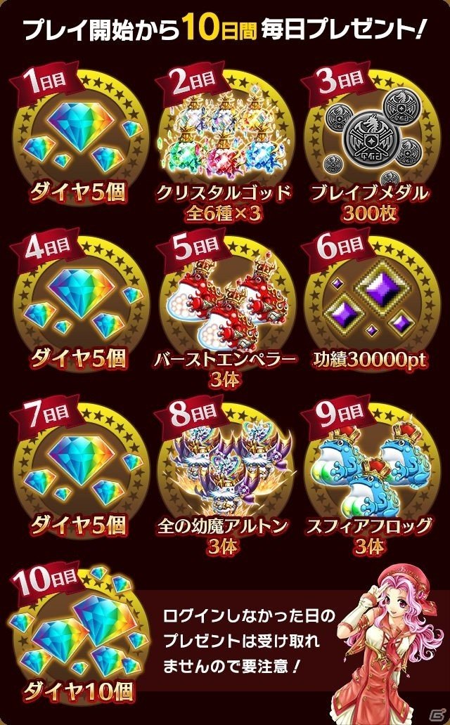 iOS/Android「ブレイブ フロンティア」にて「3周年記念！みんなでブレフロキャンペーン！」が開催の画像4