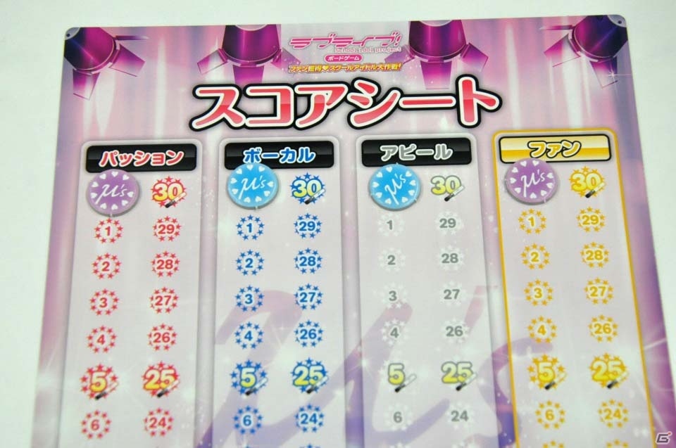 見た目とは裏腹にやりごたえ抜群のボードゲーム「ラブライブ！ボードゲーム ファン獲得♡スクールアイドル大作戦！」プレイレビューの画像4
