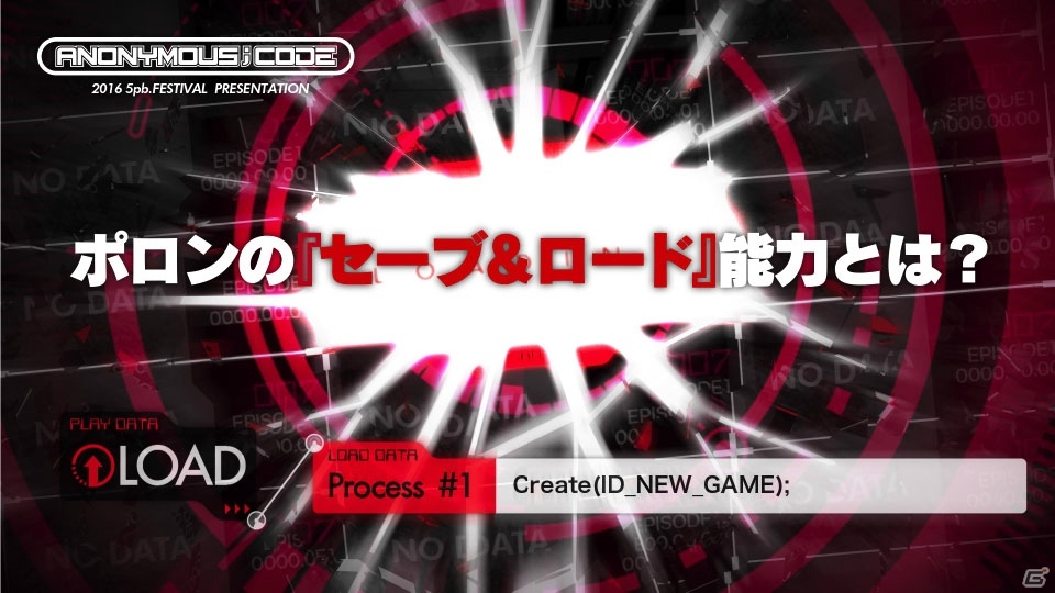 「ANONYMOUS;CODE」の“セーブ＆ロード”を企画・原作の志倉千代丸氏が解説！E-moteを使ったアニメーションも紹介の画像2