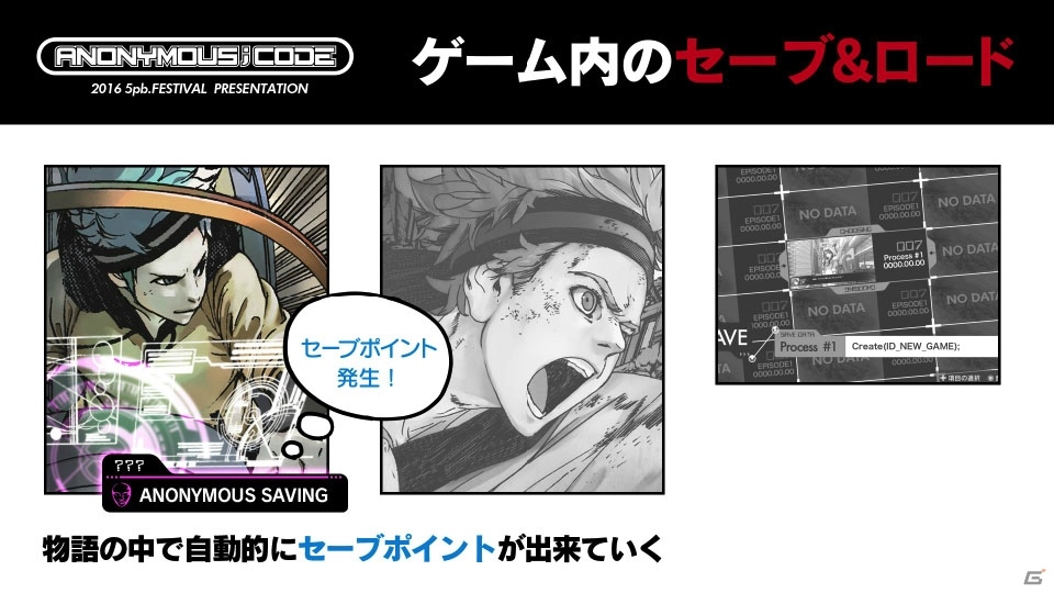 「ANONYMOUS;CODE」の“セーブ＆ロード”を企画・原作の志倉千代丸氏が解説！E-moteを使ったアニメーションも紹介の画像3