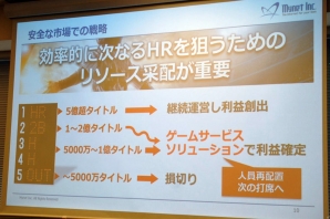 ゲームコミュニティの維持・発展に特化したサービス「PARADE」が発表！マイネット カンファレンスをレポートの画像6