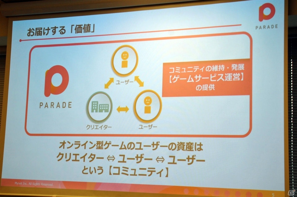ゲームコミュニティの維持・発展に特化したサービス「PARADE」が発表！マイネット カンファレンスをレポートの画像14