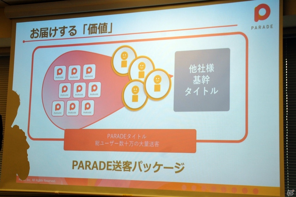 ゲームコミュニティの維持・発展に特化したサービス「PARADE」が発表！マイネット カンファレンスをレポートの画像16