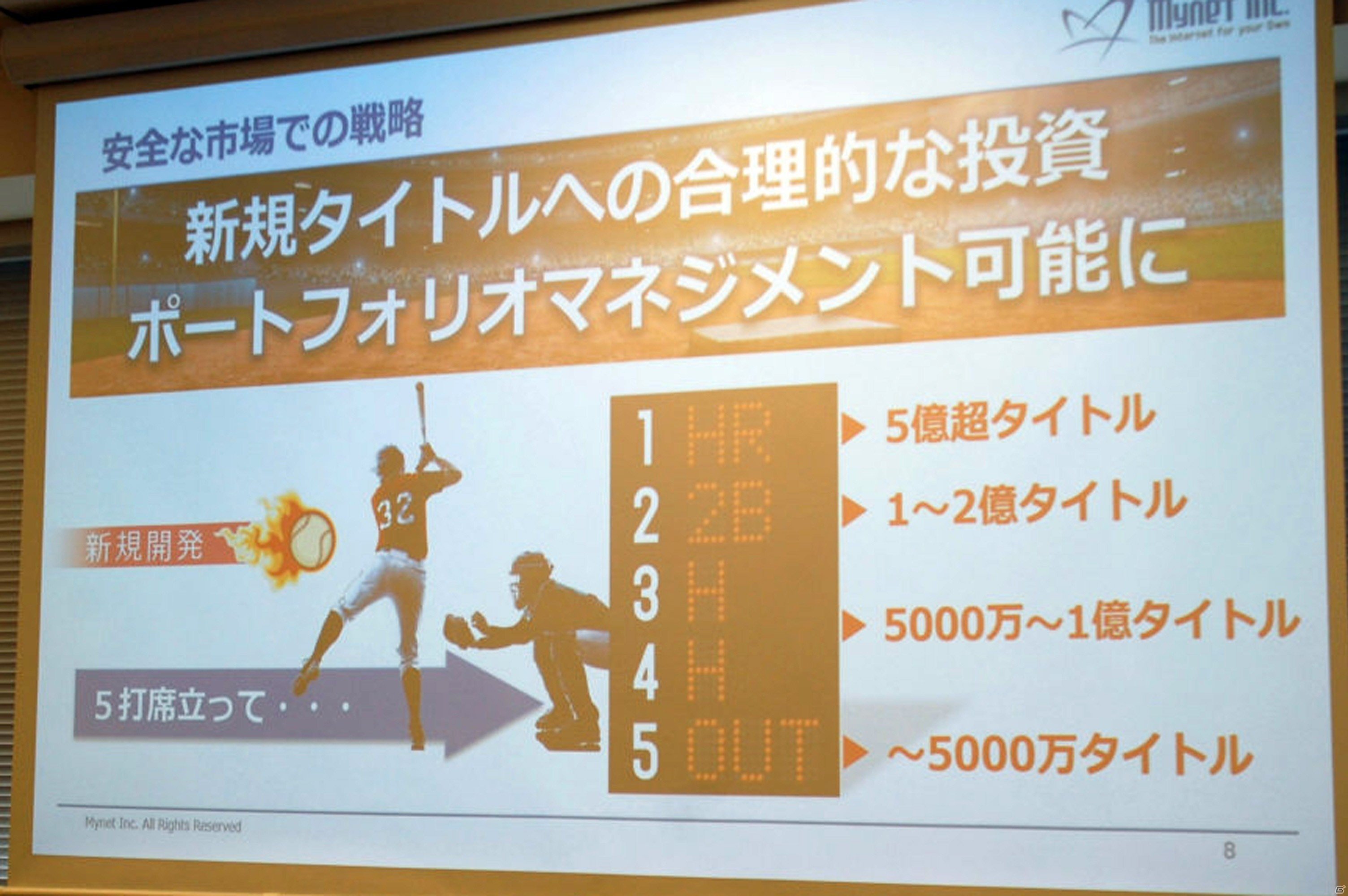 ゲームコミュニティの維持・発展に特化したサービス「PARADE」が発表！マイネット カンファレンスをレポートの画像4