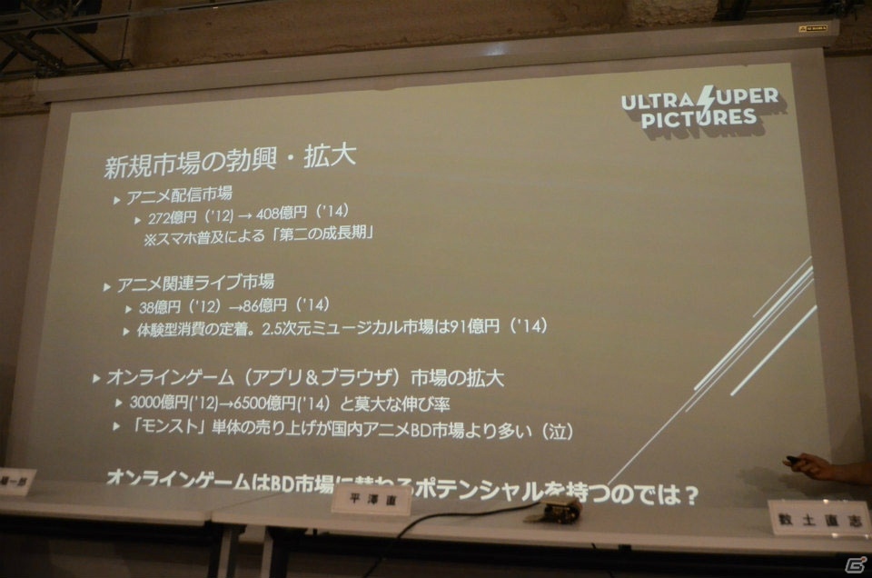 「黒川塾（三十六）」で有識者より語られたアニメのコンテンツやビジネスの現在と未来の画像12