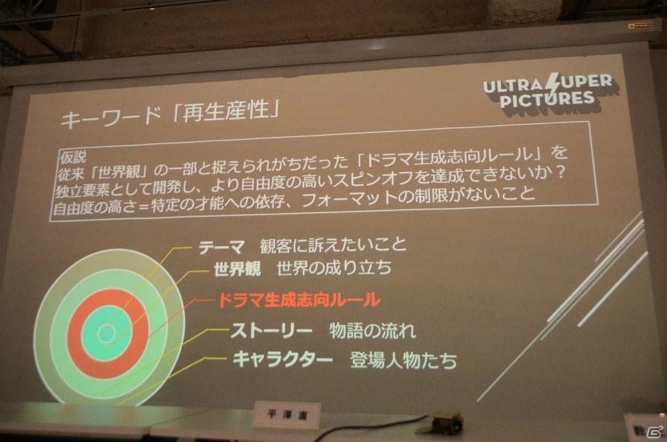 「黒川塾（三十六）」で有識者より語られたアニメのコンテンツやビジネスの現在と未来の画像17