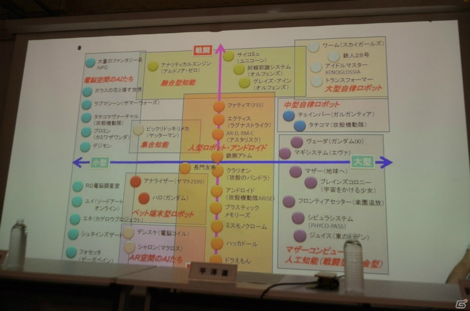 「黒川塾（三十六）」で有識者より語られたアニメのコンテンツやビジネスの現在と未来の画像5