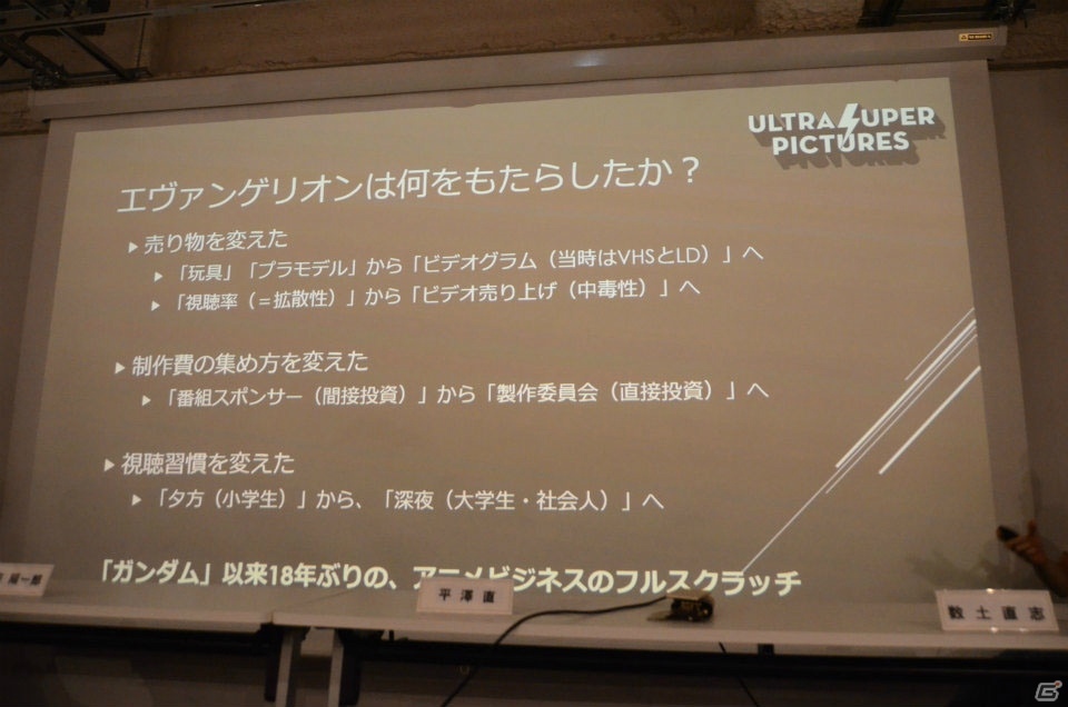 「黒川塾（三十六）」で有識者より語られたアニメのコンテンツやビジネスの現在と未来の画像8