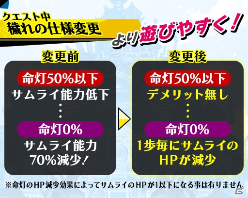 iOS/Android「シノビナイトメア」穢れシステムの改修を含むアップデートを実施！の画像2