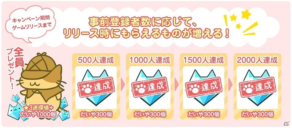 iOS/Android「みっちりねこPOP」が配信開始―5人（匹）のイケメン猫たちを中村悠一さんが演じるPV「私立みっちり美猫学園」も公開の画像4