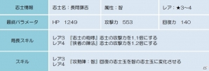 Android「幕末BLADE」イベントエリア「知略の琥珀」＆イベントガチャ「信神楽 紫煙の志士」がスタートの画像2