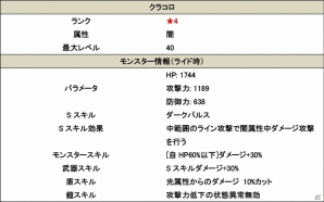 iOS/Android「スマッシュドラグーン」七夕イベント「大集結！闇を払いし者達」が開催の画像3