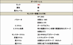 iOS/Android「スマッシュドラグーン」七夕イベント「大集結！闇を払いし者達」が開催の画像4