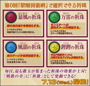 「モンスターハンター フロンティアG」歌姫狩衛戦の詳細や蝕龍蟲を操る地獄の獄竜の存在が明らかに！の画像2