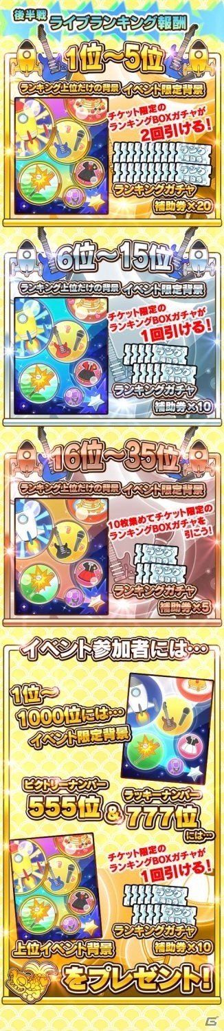 iOS/Android「しゃちほこ～る」第8回スコアランキングが開催！スワローテイル衣装も実装の画像4