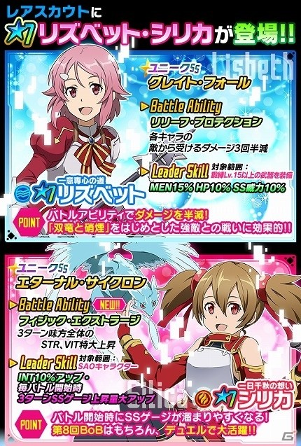 iOS/Android「ソードアート・オンライン コード・レジスタ」★7リズベット＆シリカが的中率UPでスカウトに登場！イベント「異界の来訪者」も開催の画像1