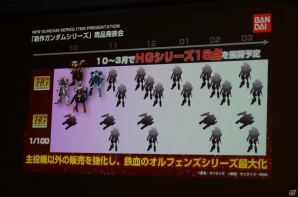 ガンダムゲームに「ビルドファイターズトライ アイランド・ウォーズ」「鉄血のオルフェンズ」第2期の機体が登場！の画像43