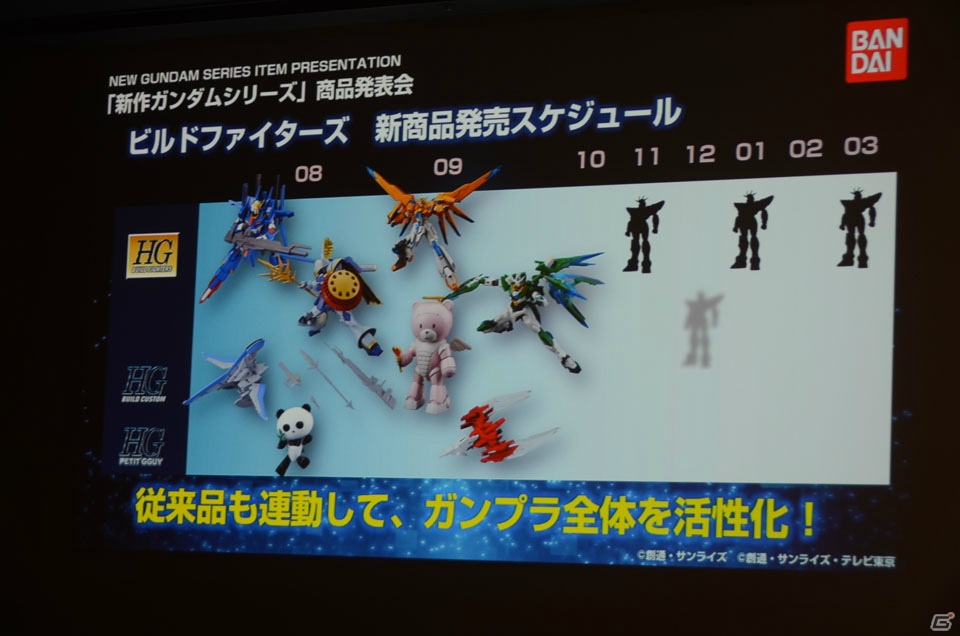 ガンダムゲームに「ビルドファイターズトライ アイランド・ウォーズ」「鉄血のオルフェンズ」第2期の機体が登場！の画像34