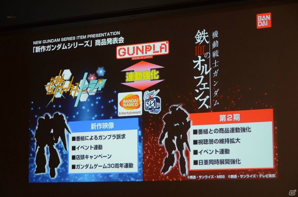 ガンダムゲームに「ビルドファイターズトライ アイランド・ウォーズ」「鉄血のオルフェンズ」第2期の機体が登場！の画像7