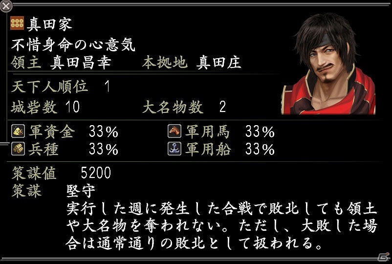 「信長の野望 Online」戦国の世に真田あり！新拡張パック「勇士の章」が8月3日にサービス開始決定の画像6