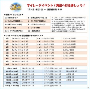 iOS/Android「シドストーリー」バージョン2.2アップデートが実施！イベント「海辺へ行きましょう」も開始の画像5