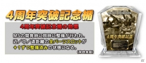 PS3「機動戦士ガンダム バトルオペレーション」4周年キャンペーンが最終週に突入！「4周年突破記念楯」がもらえるログインボーナスが実施の画像2