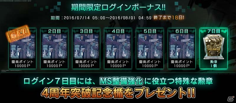 PS3「機動戦士ガンダム バトルオペレーション」4周年キャンペーンが最終週に突入！「4周年突破記念楯」がもらえるログインボーナスが実施の画像1