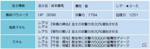Android「幕末BLADE」怒涛の天撃イベント第5回「真覚の紫水晶」がスタート！の画像4